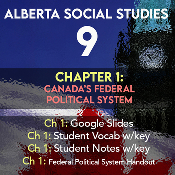 Preview of Grade 9 Alberta Social Studies Chapter 1: Canada's Federal Political System