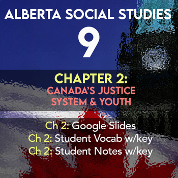 Preview of Grade 9 Alberta Social Studies Chapter 2: The Justice System & Youth
