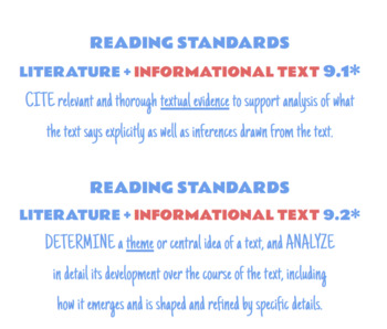 Preview of Grade 9 ELA Standards