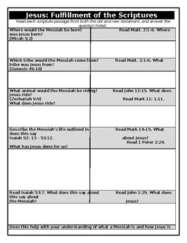 grade 9 religion assignments