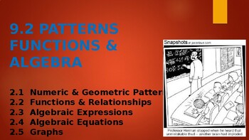 Preview of Grade 9 Maths 2a Patterns, functions and relationships in PowerPoint.