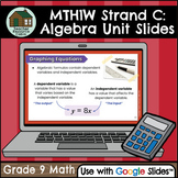 Grade 9 Ontario Math: Algebra Unit MTH1W Google Slides™