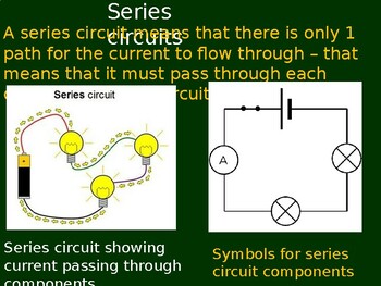 Preview of Grade 9 Series and parallel circuits in PowerPoint.
