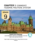 Grade 9 Social Studies: Chapter 1 Canada's Federal Politic