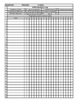 Grade Book and Class Participation Log by Healthy Teaching Life | TpT