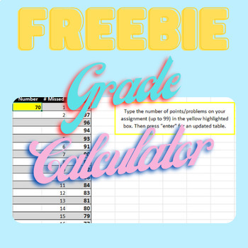 Preview of Grade Calculator Cheat Sheet- Basic FREEBIE