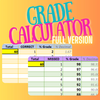 Preview of Grade Calculator Cheat Sheet- Full Version
