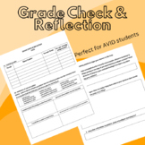 Grade Check & Reflection (AVID centered)