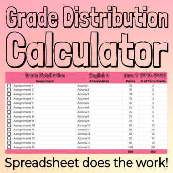 Preview of Grade Distribution Calculator