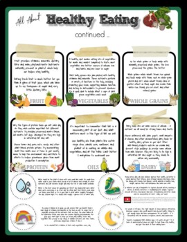 Grade Four: Healthy Eating Unit (Based on the Ontario Curriculum)