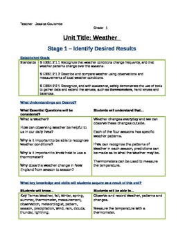 Preview of Grade K-2 Unit Plan on Weather (Understanding by Design Template)