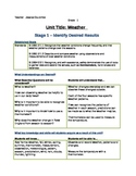 Grade K-2 Unit Plan on Weather (Understanding by Design Template)