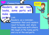 Grade K Unit 4, Becoming Avid Readers Bend 1, 2 & 3 Google