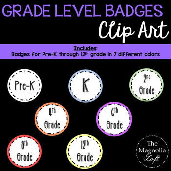 Grade Level Badges Clip Art By The Magnolia Loft Tpt