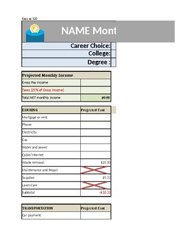 Preview of My Future Career and Budget ELA PBL