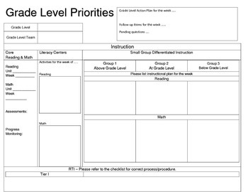 Preview of Grade Level Meetings - Forms / Priority Checklist