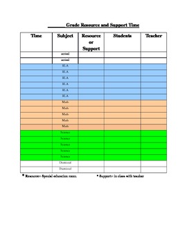 Preview of Grade Level Special Education Schedule