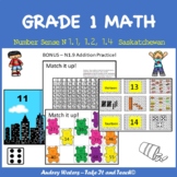 Grade One Math Number Sense Practice and Assessment Saskatchewan