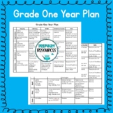 Grade One Year Plan - Saskatchewan Editable