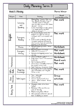 grade r term 3 planning by die leer hoekie teachers pay teachers