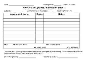 Preview of Grade Reflection Sheet