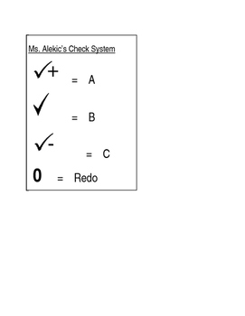 Preview of Grade Scale Check System Poster