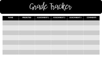 Preview of Grade Tracker