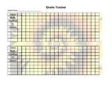 Grade Tracker - Special Education Progress Monitoring