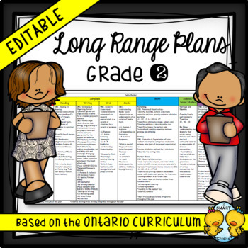 Preview of Grade Two Long Range Plans (Ontario Curriculum) FREEBIE