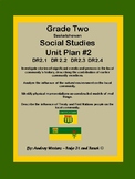Grade Two Saskatchewan Social Studies Communities Unit 2