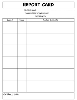 Grade the Articles of Confederation! Student Project + Distance ...