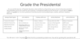 Grade the Presidents!