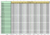 Gradebook Template - Excel - School License