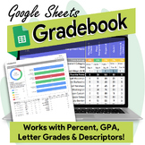 Gradebook for Google Drive: Google Sheets Grades and Data 