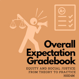 Gradebook for Ontario Course: Equity and Social Justice - HSE4M