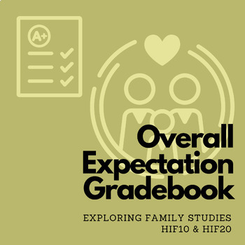 Preview of Gradebook for Ontario Course: Exploring Family Studies - HIF1O/HIF2O