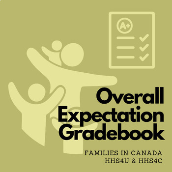Preview of Gradebook for Ontario Course: Families in Canada - HHS4U/HHS4C