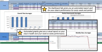 Preview of Gradebot Gradebook 2.0 Deluxe including Easygrader