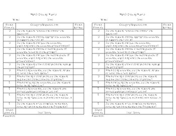 Preview of Graded Writing Rubric for Constructed Response Questions