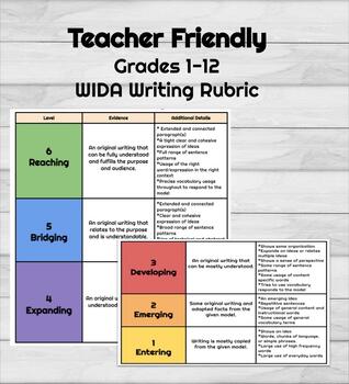 Preview of Grades 1-12 WIDA Writing Rubric