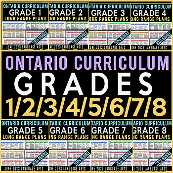 Preview of Grades 1|2|3|4|5|6|7|8 Ontario Long Range Plans (Administrators) Editable SALE!