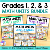 Grades 1, 2 & 3 Math Units Bundle (Ontario Curriculum)