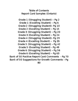 Preview of Grades 1-6 Ontario Report Card Resource (Fully Editable)