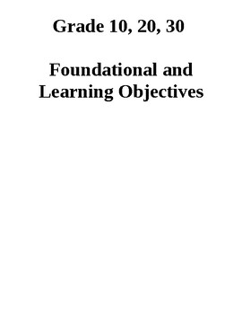 Preview of Grades 10,11&12 Core French Saskatchewan Founditonal & Learning Objectives