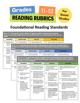 Preview of Grades 11-12 Foundational Reading Rubrics