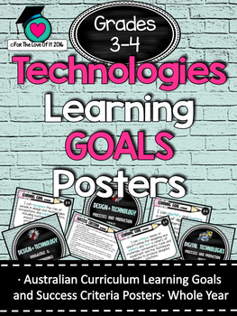 Preview of Grades 3-4 -  All Technologies  Learning Goals/success criteria posters. AC