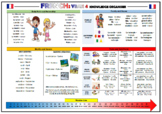 Grades 3-4 French Knowledge Organizer!