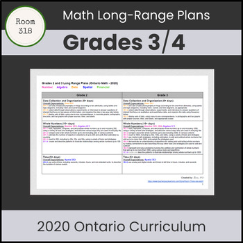Preview of Grades 3/4 Ontario 2020 Math Long Range Plans | 2005 Scope and Sequence Aligned
