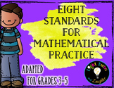 Eight Mathematical Practice Standards - Common Core - Adap