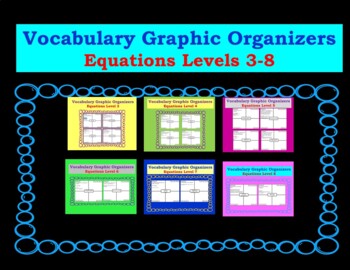 Preview of Grades 3-8 Math Vocabulary Cards (Graphic Organizers) Digital & Editable